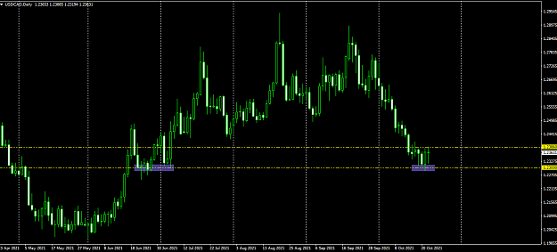 Click to Enlarge

Name: usdcad daily.png
Size: 49 KB