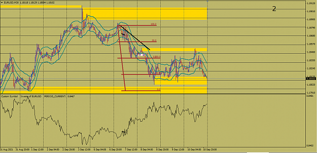 Click to Enlarge

Name: EURUSD TODAY PT2.png
Size: 45 KB