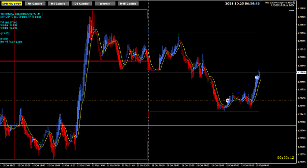 Click to Enlarge

Name: USDCAD Oct25 M5 trade closed TP1 25-10-2021 2-59-49 pm.png
Size: 34 KB