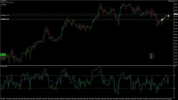 Click to Enlarge

Name: GBPUSD1.png
Size: 74 KB