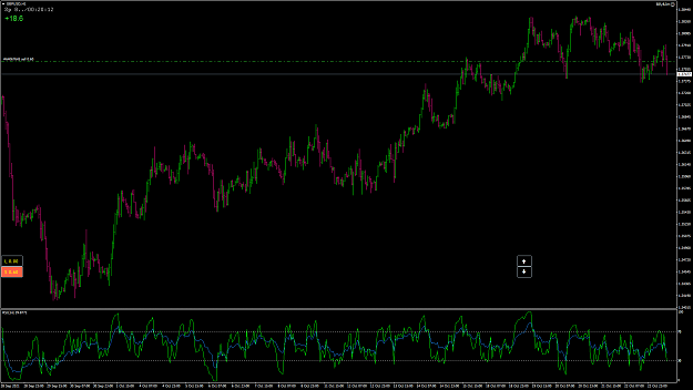 Click to Enlarge

Name: GBPUSD2.png
Size: 85 KB
