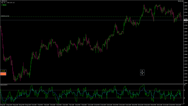 Click to Enlarge

Name: GBPUSD2.png
Size: 85 KB