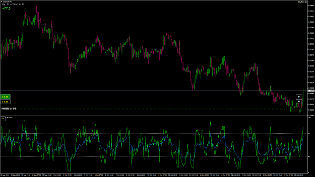 Click to Enlarge

Name: USDCHFH1.png
Size: 101 KB