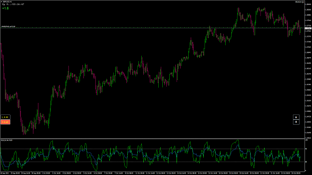 Click to Enlarge

Name: GBPUSD3.png
Size: 85 KB