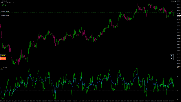 Click to Enlarge

Name: GBPUSD4.png
Size: 98 KB