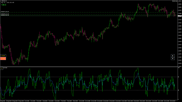 Click to Enlarge

Name: GBPUSD5.png
Size: 99 KB