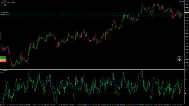 Click to Enlarge

Name: GBPUSD6.png
Size: 97 KB