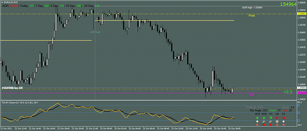 Click to Enlarge

Name: EURAUDM15.png
Size: 42 KB