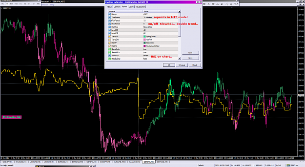 Click to Enlarge

Name: RSI Candles AB MTF TT_25-10-2021.png
Size: 92 KB