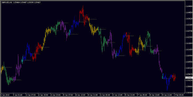 Click to Enlarge

Name: 2010-02-02_GBPUSD_1_1.gif
Size: 15 KB