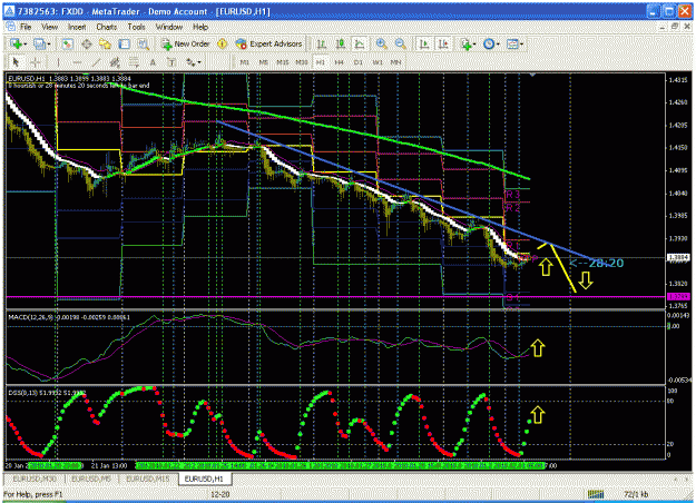 Click to Enlarge

Name: retrace to r1, then down to w 200ema 1hr.gif
Size: 49 KB