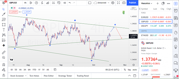 Click to Enlarge

Name: gbpusd.PNG
Size: 132 KB
