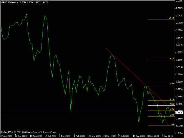 Click to Enlarge

Name: gbpcad2.gif
Size: 10 KB