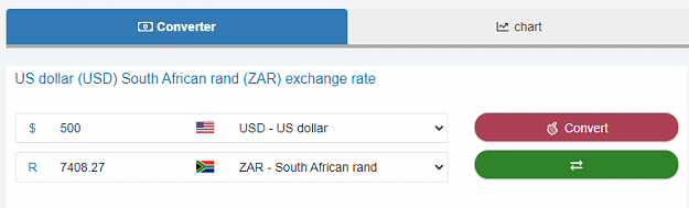 Click to Enlarge

Name: USD to ZAR conversion Oct26.png
Size: 15 KB