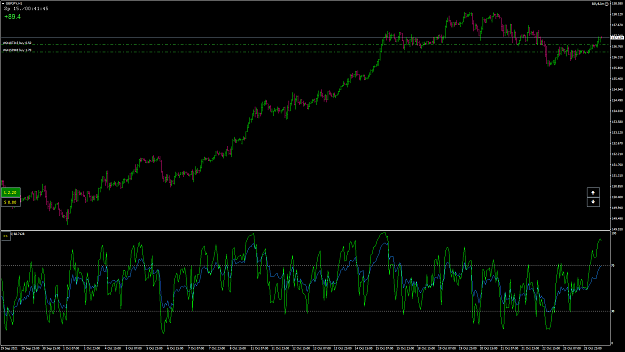 Click to Enlarge

Name: GBPUSD12.png
Size: 86 KB