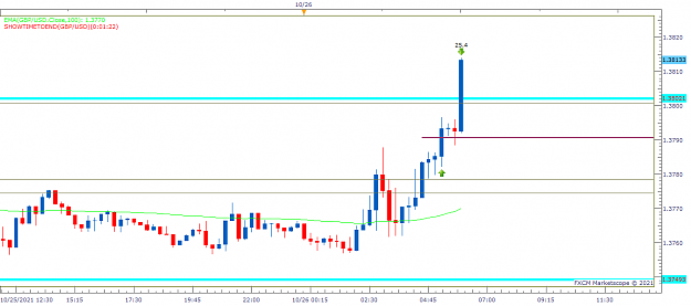 Click to Enlarge

Name: GBPUSD m15 (10-26-2021 0613).png
Size: 26 KB