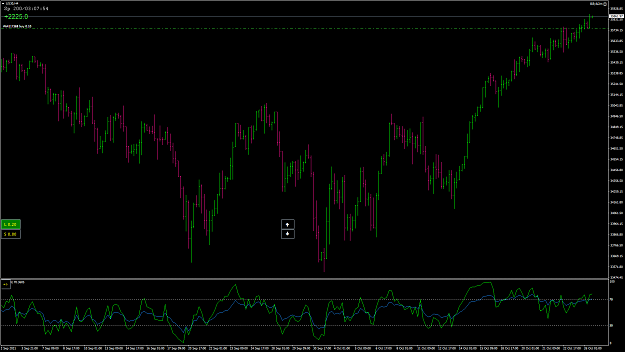 Click to Enlarge

Name: GBPUSD16DOW.png
Size: 72 KB