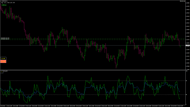 Click to Enlarge

Name: GBPUSD16UsdCad.png
Size: 77 KB