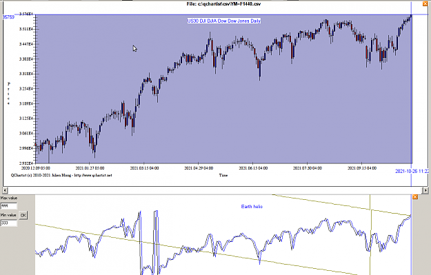 Click to Enlarge

Name: DJI_US30_Daily.png
Size: 39 KB