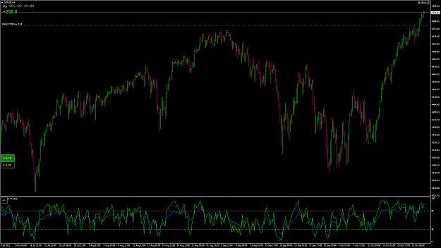 Click to Enlarge

Name: GBPUSD16S&P.png
Size: 93 KB