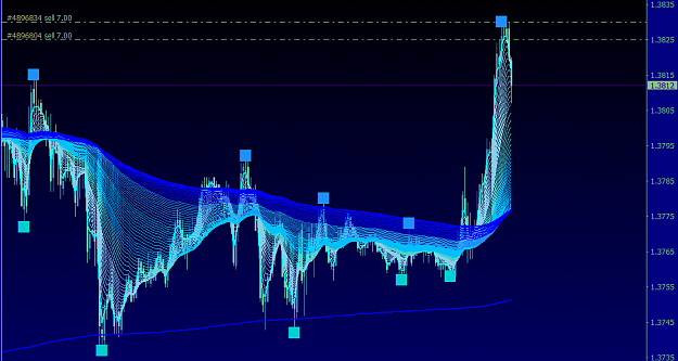 Click to Enlarge

Name: GBPUSD.CM15.png
Size: 63 KB