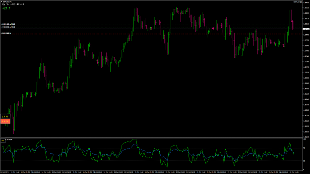 Click to Enlarge

Name: GBPUSD17.png
Size: 68 KB