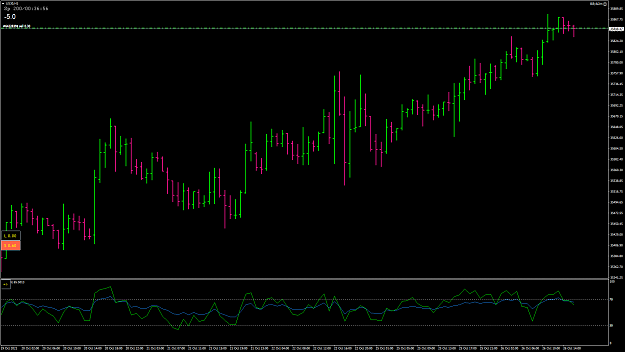 Click to Enlarge

Name: GBPUSD17DOW.png
Size: 60 KB