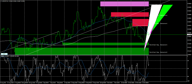 Click to Enlarge

Name: usdchf-h4-fx-glory-group-a.png
Size: 82 KB