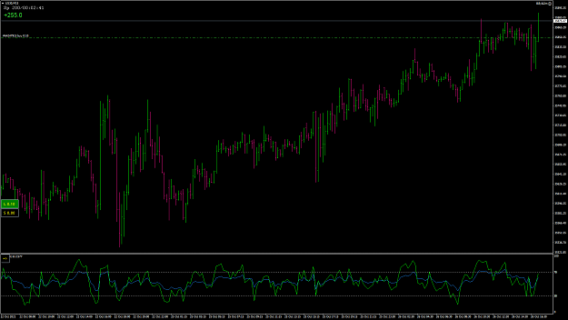 Click to Enlarge

Name: GBPUSD18DOW.png
Size: 73 KB