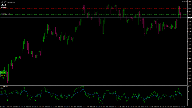 Click to Enlarge

Name: GBPUSD19.png
Size: 68 KB