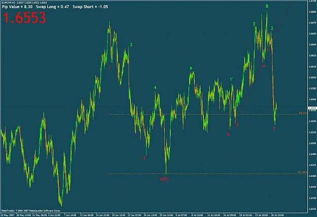 Click to Enlarge

Name: eurchf.jpg
Size: 37 KB