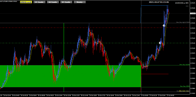 Click to Enlarge

Name: AUDUSD Oct27 M5 trade update 27-10-2021 9-15-47 am.png
Size: 33 KB