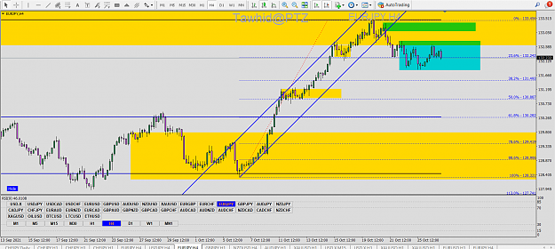 Click to Enlarge

Name: EUR JPY SND SMC PAAP HP FIB SSR BOS FVG OB TDA 4H FR 1H  PTZ.png
Size: 92 KB