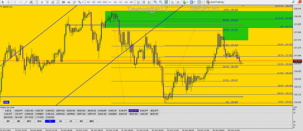 Click to Enlarge

Name: GBP JPY SND SMC PAAP HP FIB SSR BOS FVG OB TDA 4H FR 1H  PTZ.png
Size: 104 KB