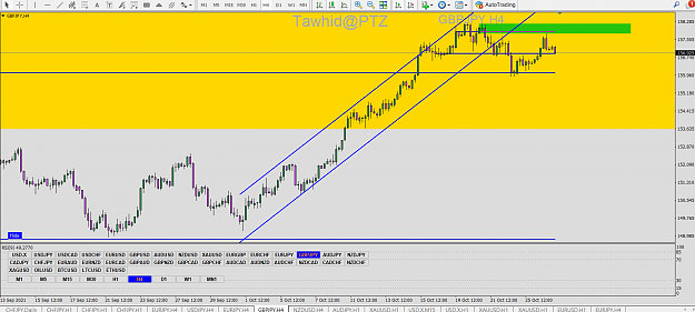 Click to Enlarge

Name: GBP JPY SND SMC PAAP HP FIB SSR BOS FVG OB TDA 4H PTZ.png
Size: 84 KB