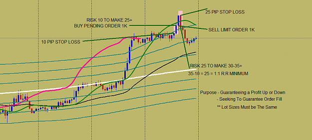 Click to Enlarge

Name: CREATING YOUR OWN LIQUIDITY POTENTIAL APPROACH.png
Size: 30 KB