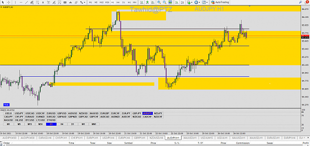 Click to Enlarge

Name: AUDJPY  SND SMC PAAP HP FIB SSR BOS FVG OB TDA 4H BU BAT 1H HP TP  OB PTZ..png
Size: 92 KB