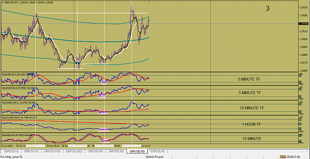 Click to Enlarge

Name: GBPUSD 5MIN 28 - 6 - 2021.png
Size: 55 KB
