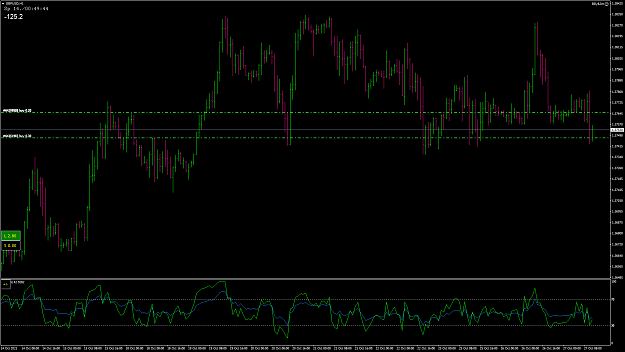 Click to Enlarge

Name: GBPUSD21.png
Size: 76 KB