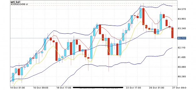 Click to Enlarge

Name: 6A2C7A0F-AE43-4B4C-9FEB-C044128B4F37.png
Size: 342 KB