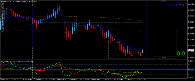 Click to Enlarge

Name: EURAUD.aM15.png
Size: 54 KB