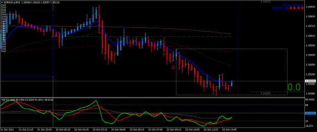 Click to Enlarge

Name: EURAUD.aM15.png
Size: 54 KB