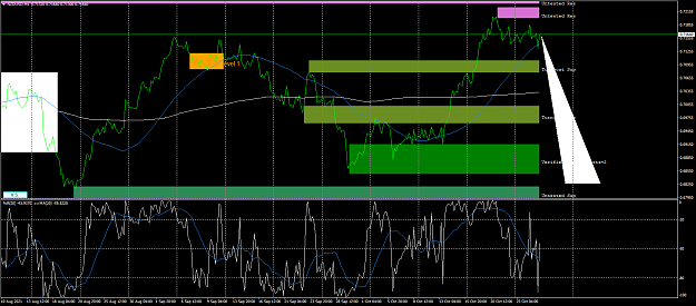 Click to Enlarge

Name: nzdusd-h4-fx-glory-group-a.png
Size: 76 KB