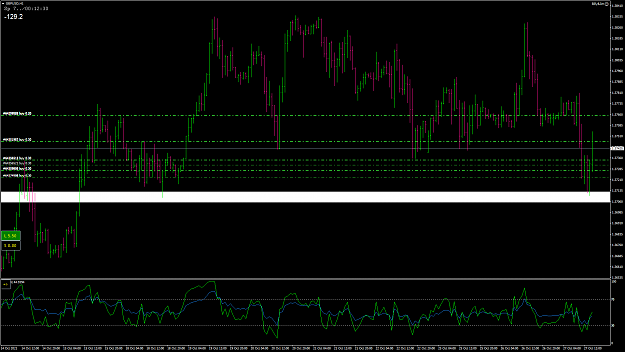 Click to Enlarge

Name: GBPUSD22.png
Size: 84 KB