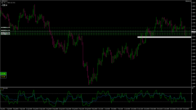 Click to Enlarge

Name: GBPUSD23.png
Size: 77 KB