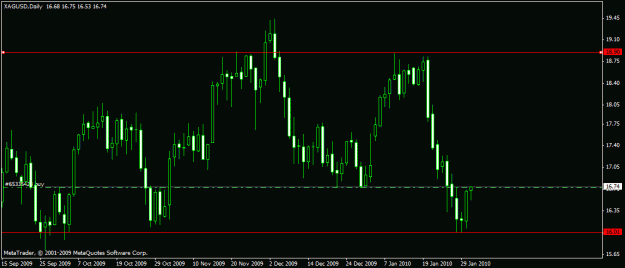 Click to Enlarge

Name: silver again.gif
Size: 15 KB