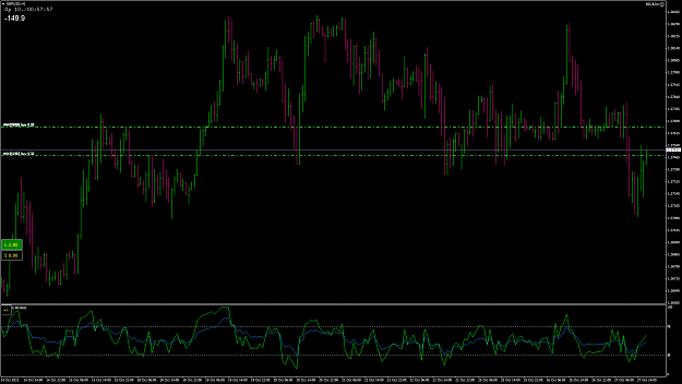 Click to Enlarge

Name: GBPUSD25.png
Size: 78 KB