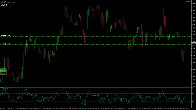 Click to Enlarge

Name: GBPUSD25.png
Size: 78 KB