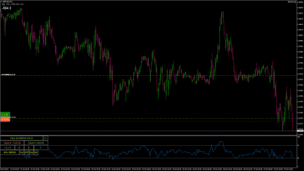 Click to Enlarge

Name: GBPUSD27.png
Size: 84 KB
