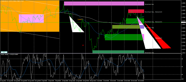 Click to Enlarge

Name: gbpusd-h4-fx-glory-group-a-2.png
Size: 83 KB